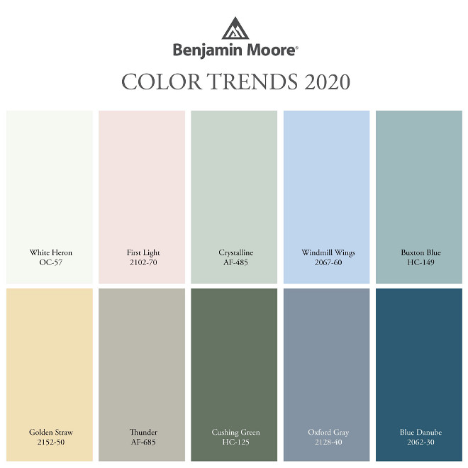 Benjamin Moore Color Trends Samuel Marcus Blog