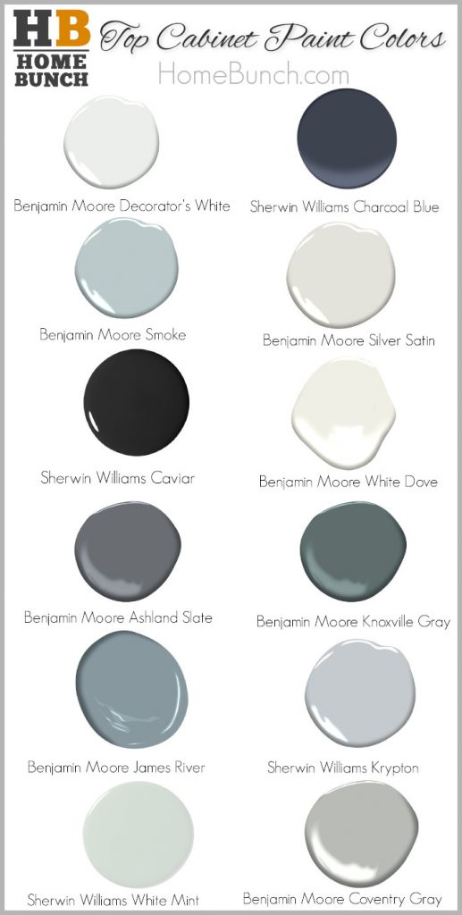 Top Cabinet Paint Colors You Should Try! - Home Bunch Interior Design Ideas