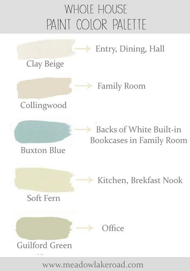 Color Palette Ideas. Whole house soothing paint color palette for an open concept home. #ColorPalette #InteriorPaintColor Via Meadow Lake Road