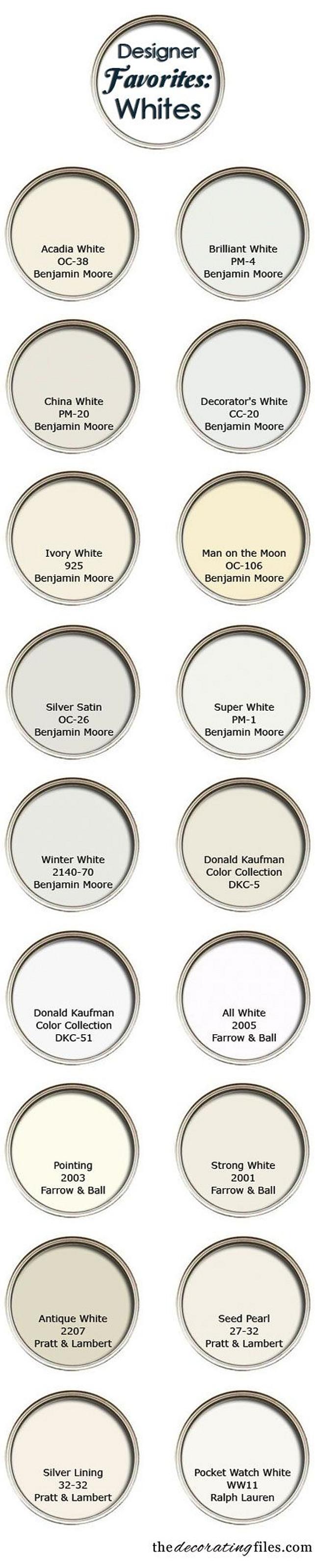 Interior Designer Favorite White Paint Color Choices. #InteriordesignerPaintChoices #PaintColor #WhitepaintColor