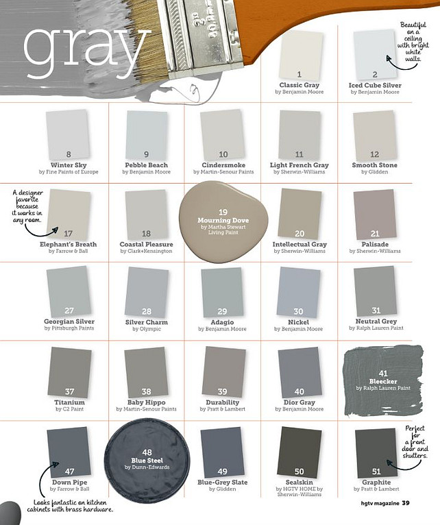 Paint Color. Gray Paint Color Ideas. Designer Tips for Gray Paint Color. #PaintColor #GrayPaint